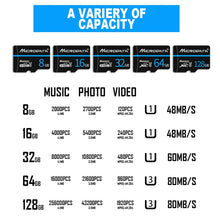 Load image into Gallery viewer, MICRODATA 32GB U1 Blue Line and Black TF(Micro SD) Memory Card, 32GB