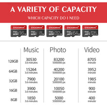 Load image into Gallery viewer, STICKDRIVE 16GB U1 White Line Red and Black TF(Micro SD) Memory Card, 16GB
