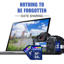 Load image into Gallery viewer, Microdrive 64GB High Speed Class 10 SD Memory Card for All Digital Devices with SD Card Slot, 64GB