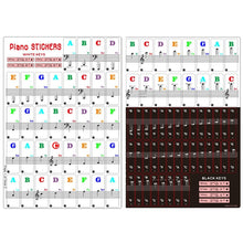 Load image into Gallery viewer, 2 PCS 88 / 61 / 54 / 49 Keys Piano Electronic Organ Keyboard Hand Roll Piano Notation Musical Scale Transparent Sticker, 2 PCS Musical Scale Transparent Sticker