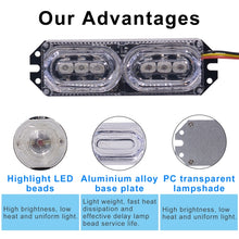 Load image into Gallery viewer, Motorcycle DC 9V-80V 2W Strobe Tail Light, Strobe Tail Light