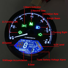 Load image into Gallery viewer, Universal Motorcycle Retro Modified Instrument Odometer LCD Instrument Assembly, Retro Instrument Odometer