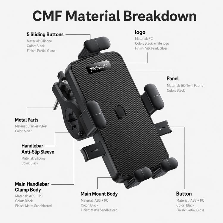 Yesido C336 Bicycle & Motorcycle Rotatable Phone Holder