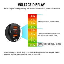 Load image into Gallery viewer, WUPP ZH-975A3 Motorcycle Aluminum Alloy Waterproof Mobile Phone Double QC3.0 Quick Charging Charger with Voltmeter, ZH-975B3, ZH-975A3