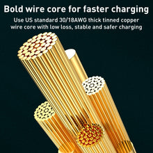 Load image into Gallery viewer, WK WDC-180 6A Pioneer Series USB to 8 Pin Transparent Fast Charge Data Cable, Length: 1m