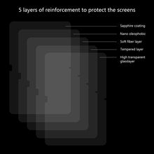 Load image into Gallery viewer, ENKAY Hat-Prince 0.33mm 9H 2.5D Tempered Glass Film for Huawei MediaPad M5 Lite 10.1 inch