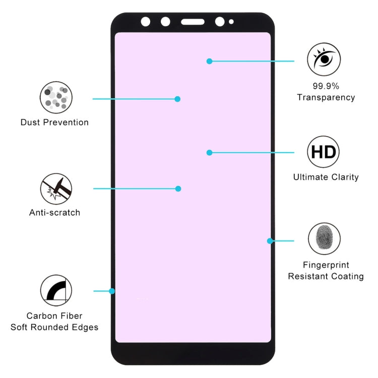 Ultra Thin 9H 3D Anti Blue-ray Full Screen Carbon Fiber Tempered Glass Film for Xiaomi Mi 6X / A2