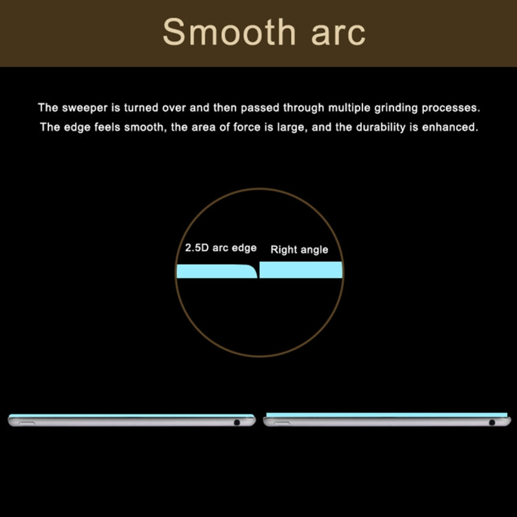 2 PCS 0.26mm 9H Surface Hardness 2.5D Explosion-proof Tempered Glass Film for iPad Pro 12.9 2018/2020/2021/2022