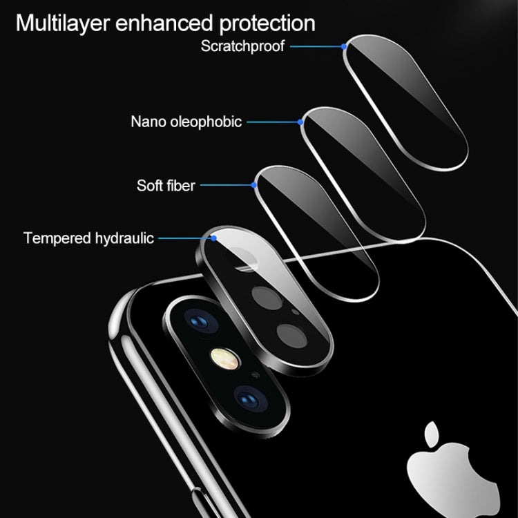 For iPhone XS Max Titanium Alloy Metal Camera Lens Protector Tempered Glass Film