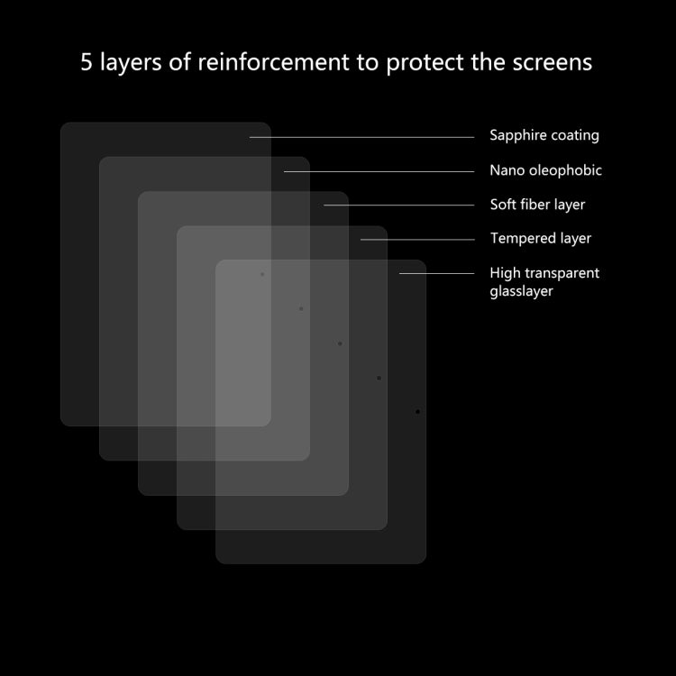 ENKAY Hat-prince 0.33mm 9H 2.5D Curved Edge Tempered Glass Film for Huawei MediaPad T5 10.1 inch