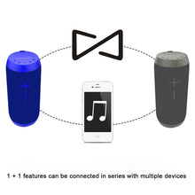 Load image into Gallery viewer, HOPESTAR P7 Mini Portable Rabbit Wireless Bluetooth Speaker, Built-in Mic, Support AUX / Hand Free Call / FM / TF, P7