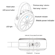 Load image into Gallery viewer, For iPhone, Galaxy, Sony, Lenovo, HTC, Huawei, Google, LG, Xiaomi, other Smartphones