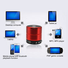Load image into Gallery viewer, WS-887 Bluetooth Speaker with Lanyard, Support Hands-free Call &amp; FM &amp; U Disk &amp; TF Card &amp; AUX