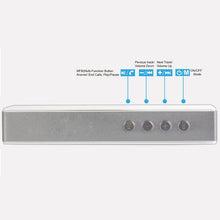 Load image into Gallery viewer, YM370 Multifunctional Bluetooth Speaker with Mic, Support Hands-free Calls &amp; TF Card