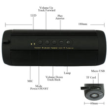 Load image into Gallery viewer, with Built-in MIC &amp; LED &amp; Hanging Hook, Support Hands-free Calls &amp; TF Card, Bluetooth Distance: 10m