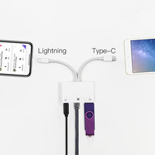 Load image into Gallery viewer, NK-107 Pro 3 in 1 USB-C / Type-C + 8 Pin Male to USB + RJ45 + 8 Pin Charging Female Interface Adapter