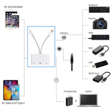 Load image into Gallery viewer, NK-107 Pro 3 in 1 USB-C / Type-C + 8 Pin Male to USB + RJ45 + 8 Pin Charging Female Interface Adapter