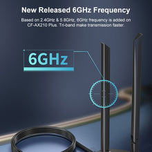 Load image into Gallery viewer, COMFAST CF-AX210 PLUS 5374Mbps Tri-band + Bluetooth 5.2 Wireless WiFi6E PCI-E Network Card, CF-AX210 PLUS