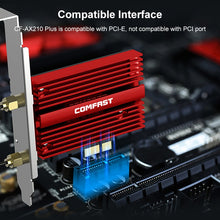 Load image into Gallery viewer, COMFAST CF-AX210 PLUS 5374Mbps Tri-band + Bluetooth 5.2 Wireless WiFi6E PCI-E Network Card, CF-AX210 PLUS