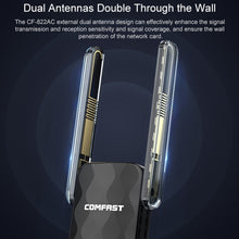 Load image into Gallery viewer, COMFAST CF-822AC 600Mbps 5G Dual-band Wifi USB Network Adapter Receiver, CF-822AC