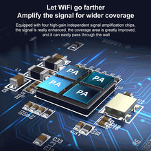 Load image into Gallery viewer, COMFAST CF-WR765AC 1200Mbps Dual Band Wireless Repeater Amplifier with External Antenna, CF-WR765AC