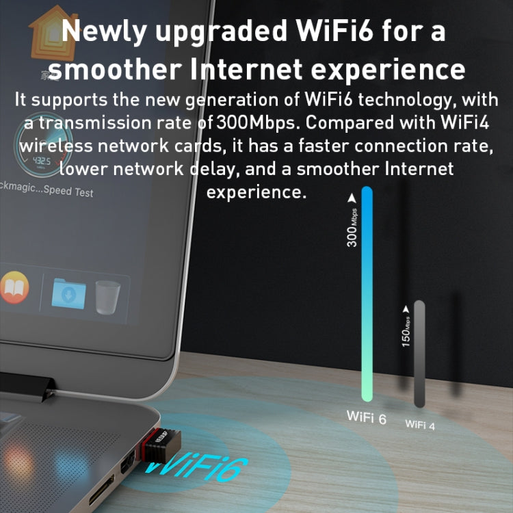 EP-A300 300Mbps WiFi6 USB Free Drive Network Adapter, EP-AX300
