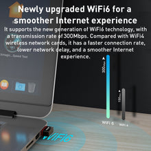 Load image into Gallery viewer, EP-A300 300Mbps WiFi6 USB Free Drive Network Adapter, EP-AX300