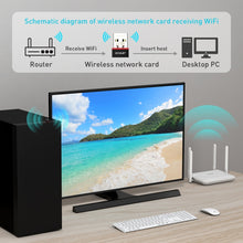 Load image into Gallery viewer, EP-A300 300Mbps WiFi6 USB Free Drive Network Adapter, EP-AX300