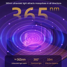 Load image into Gallery viewer, MM026 2W There Are Star People Electric shock Mosquito Killer Lamp
