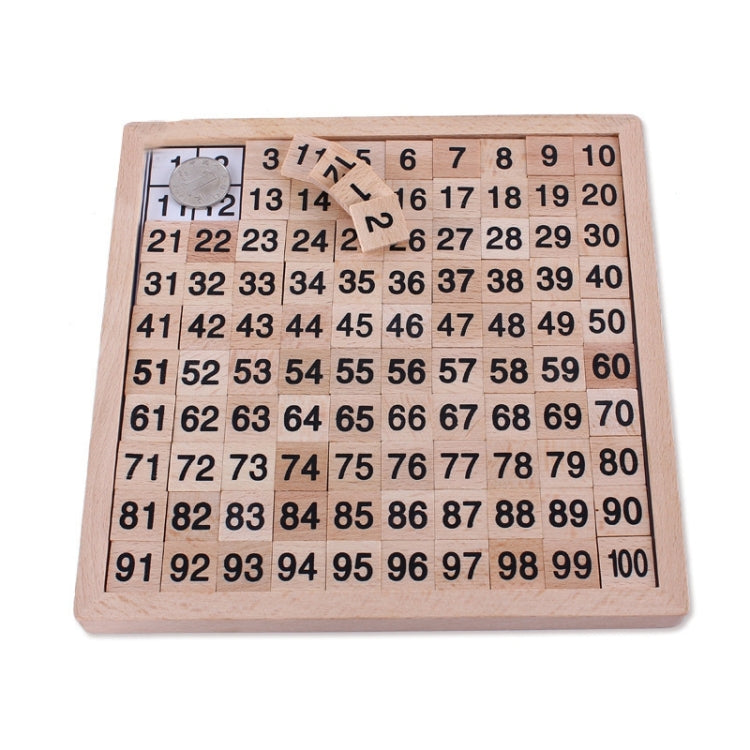 Wooden Montessori Teaching Aids Math 1 - 100 Consecutive Numbers Counting Board Plate Toy