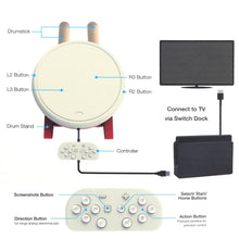 Load image into Gallery viewer, DOBE TNS-1867 Video Game Drum Sticks Controller Taiko Drum Kits for Nintendo Switch, For Nintendo Switch