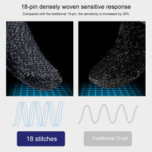 Load image into Gallery viewer, 10 PCS Nylon + Conductive Fiber Non-slip Sweat-proof Mobile Phone Game Touch Screen Finger Cover for Thumb / Index Finger