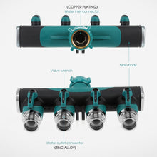 Load image into Gallery viewer, 4 In 1 Multi-function Garden Water Sprinklers Lawn Irrigation Valve Water Dividing Controller Water Pipe Shunt, EU Plug, EU Plug