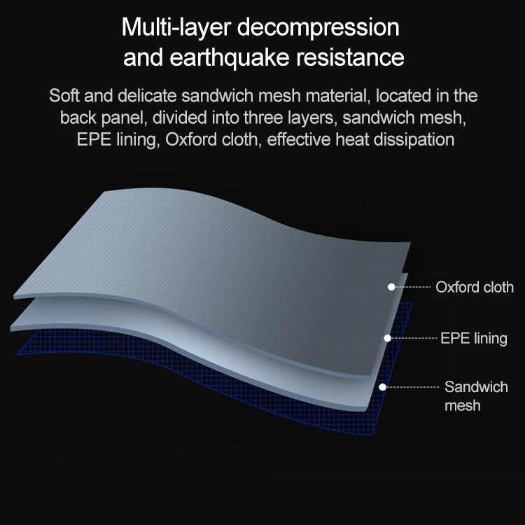 Original Xiaomi Classic Business Backpack 2 18L Large Capacity IPX4 School Double Shoulders Bag