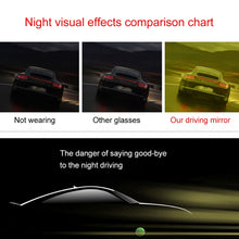 Load image into Gallery viewer, Yellow Lens Anti Glare Night Vision Glasses Safety Driver Sunglasses for Men / Women