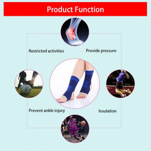 Load image into Gallery viewer, 2 PCS Elastic Sports Ankle Support Guards, Size: 19 x 8cm (Royal Blue)