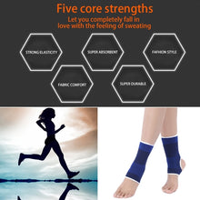 Load image into Gallery viewer, 2 PCS Elastic Sports Ankle Support Guards, Size: 19 x 8cm (Royal Blue)