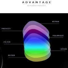 Load image into Gallery viewer, Men Retro Fashion Aluminum Magnesium Frame UV400 Polarized Sunglasses