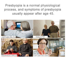 Load image into Gallery viewer, Folding Anti Blue-ray Presbyopic Reading Glasses with Case &amp; Cleaning Cloth, +2.50D