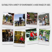 Load image into Gallery viewer, Waterproof Oxford Cloth + Nylon Outdoor Travel Portable First Aid Kit