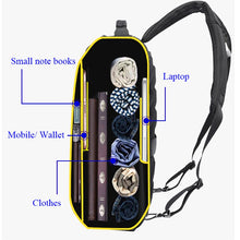 Load image into Gallery viewer, Bopai 751-006551 Large Capacity Business Casual Breathable Laptop Backpack with External USB Interface, Size: 30 x 12 x 44cm, 751-006551