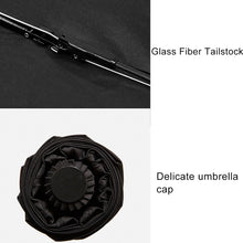Load image into Gallery viewer, Automatic Lightweight Portable Three Folding Waterproof Anti-UV Umbrella