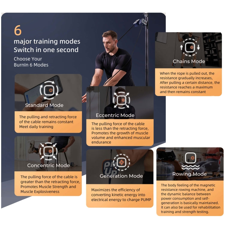 Unitree Pump Portable Home Gym Pump 4.4-44lbs Adjustable Resistance Cable Machine