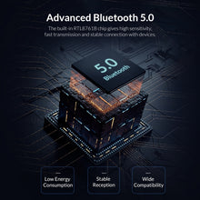 Load image into Gallery viewer, ORICO BTA-608 Bluetooth 5.0 Adapter, BTA-608