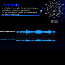 Load image into Gallery viewer, KOTION EACH G9000 3.5mm Game Gaming Headphone Headset Earphone Headband with Microphone LED Light for Laptop / Tablet / Mobile Phones,Cable Length: About 2.2m, G9000