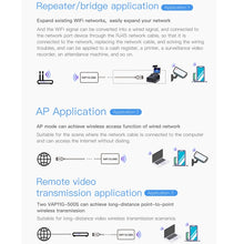 Load image into Gallery viewer, VONETS VAP11G-500S High Power CPE 20dbm Mini WiFi 300Mbps Bridge WiFi Repeater Signal Booster, Outdoor Wireless Point to Point, No Abstacle, VAP11G-500
