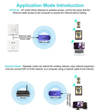Load image into Gallery viewer, VONETS VAP11G-300 Mini WiFi 300Mbps Bridge WiFi Repeater, Best Partner of IP Device / IP Camera / IP Printer / XBOX / PS3 / IPTV / Skybox, VAP11G-300