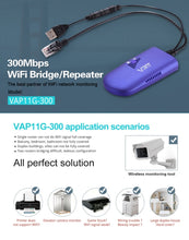 Load image into Gallery viewer, VONETS VAP11G-300 Mini WiFi 300Mbps Bridge WiFi Repeater, Best Partner of IP Device / IP Camera / IP Printer / XBOX / PS3 / IPTV / Skybox, VAP11G-300