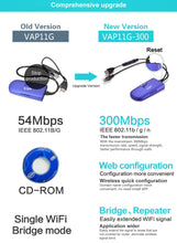Load image into Gallery viewer, VONETS VAP11G-300 Mini WiFi 300Mbps Bridge WiFi Repeater, Best Partner of IP Device / IP Camera / IP Printer / XBOX / PS3 / IPTV / Skybox, VAP11G-300