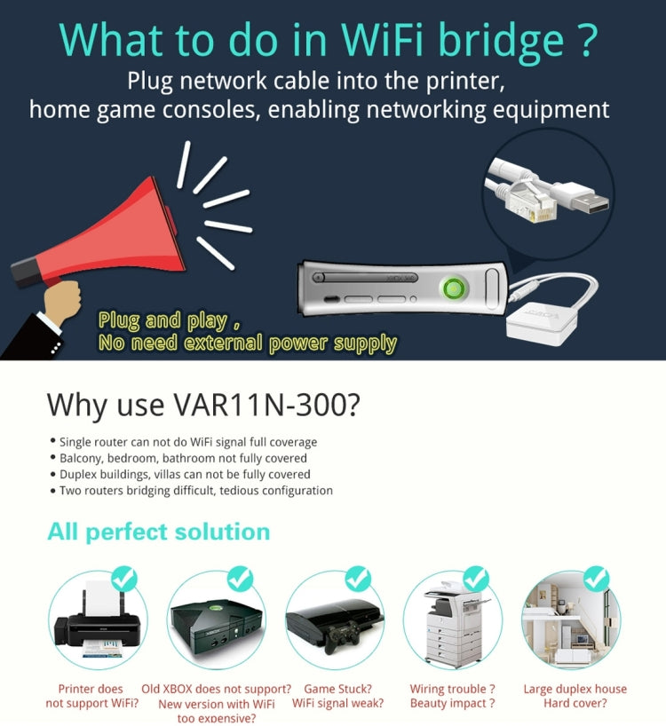 VONETS VAR11N-300 Mini 300Mbps WiFi Repeater & Router & Bridge, Support 802.11N, VAR11N-300